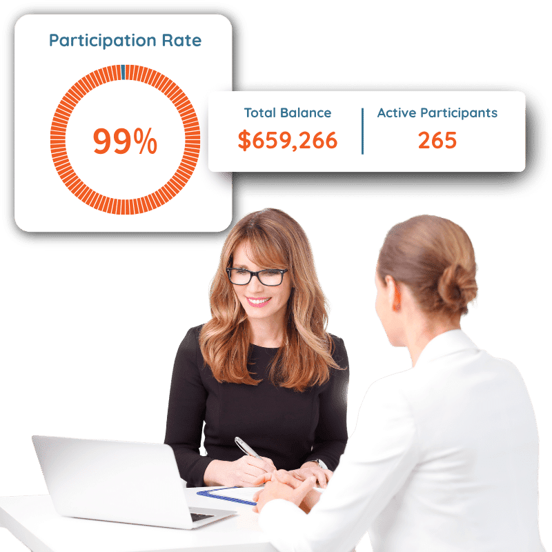 Payroll Services Support for Financial Advisors